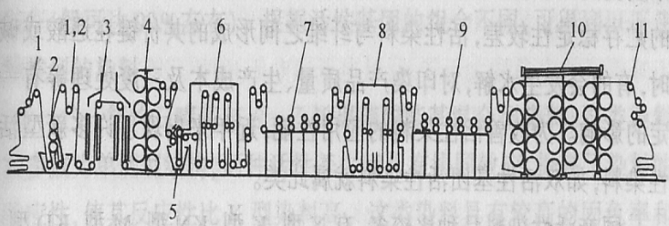 9-7 9-7