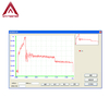 AT420 Charpy Izod Pendulum Impact Tester con certificado CE