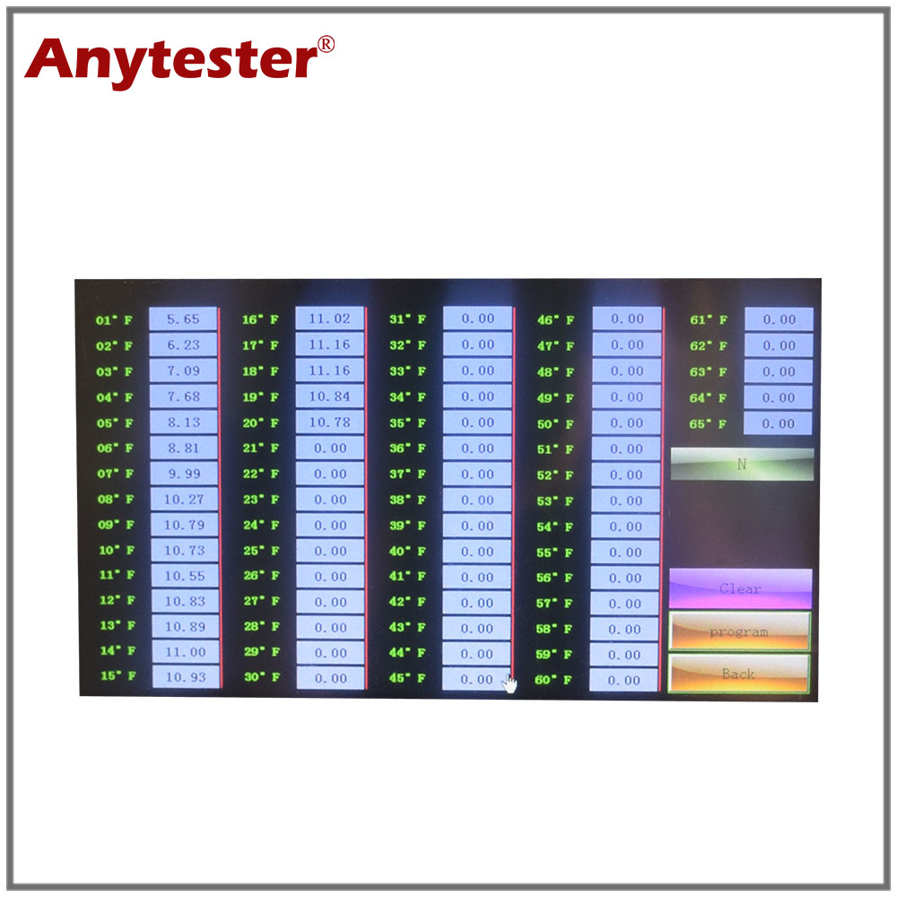 ISO 20344 Tester de resistencia a la flexión de la suela del calzado entero