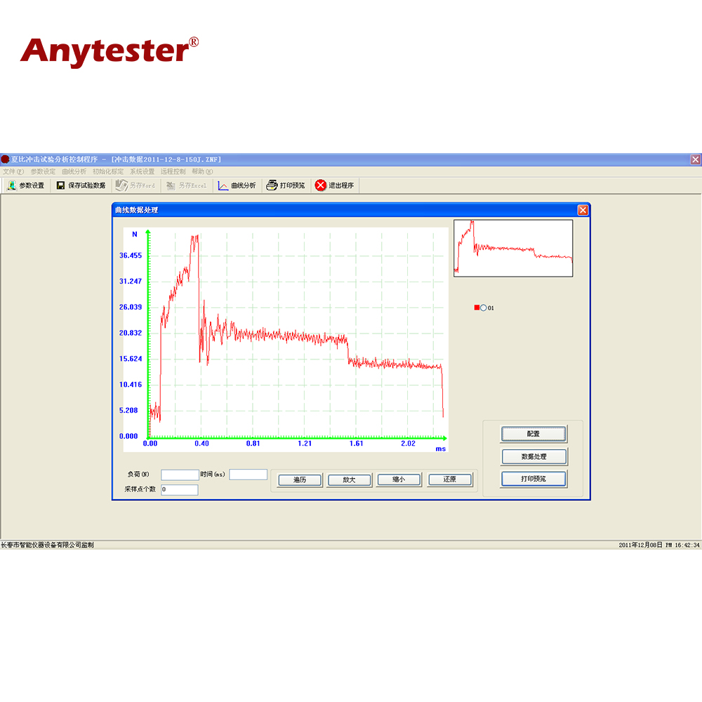  Probador de impacto de péndulo de compuesto de plástico