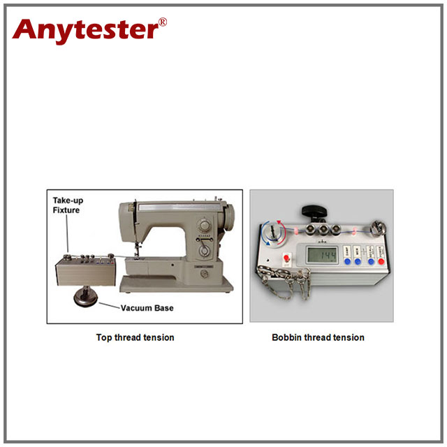 Medidor de tensión digital