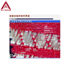 HY0510A Fabric Digital Pick Counter