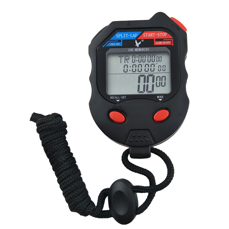 PC-100D Repables